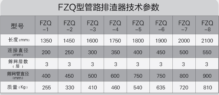 FZQ型管(guǎn)路排渣器(qì)1