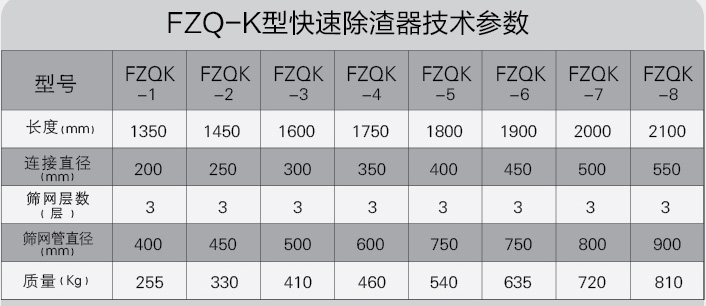 FZQ-K型快速除渣器(qì)1
